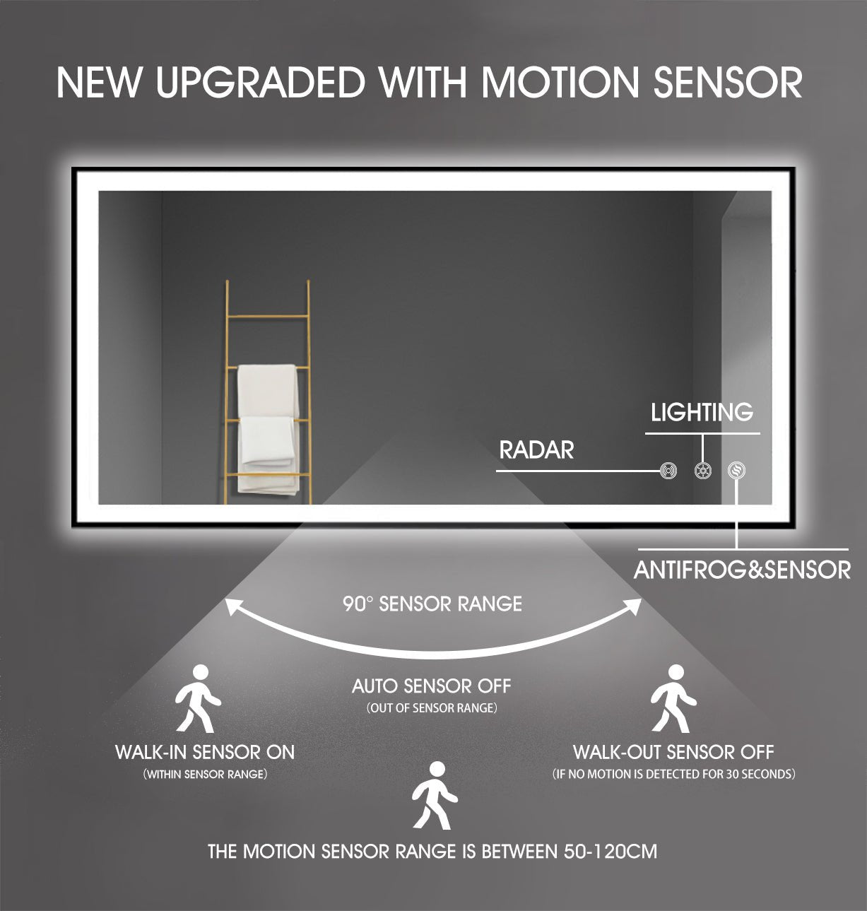 1200x750mm LED Mirror | Motion Sensor | Demister – NZHomeware