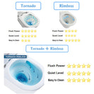 670x360x850mm Bathroom Whirlpool Ultra Quiet Comfort Height Ceramic Rimless Toilet Suite Matt Black - NZHomeware