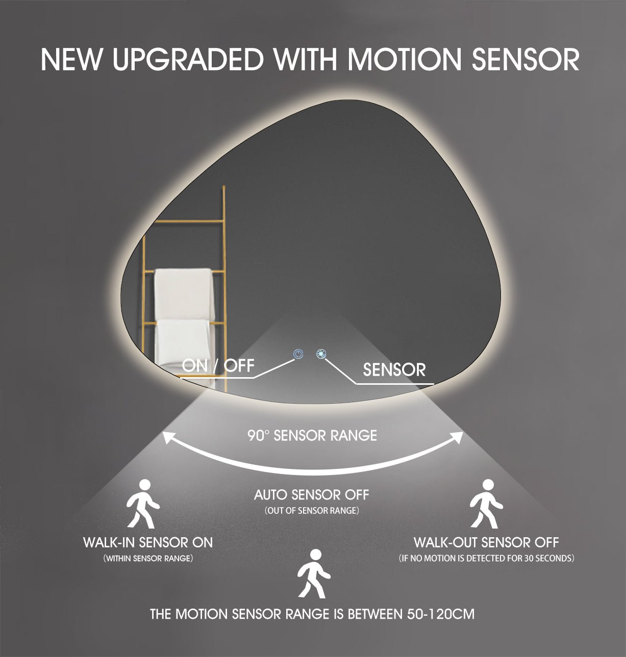 860x740mm Motion Sensor LED Mirror w/ 3-Colour Light – NZHomeware