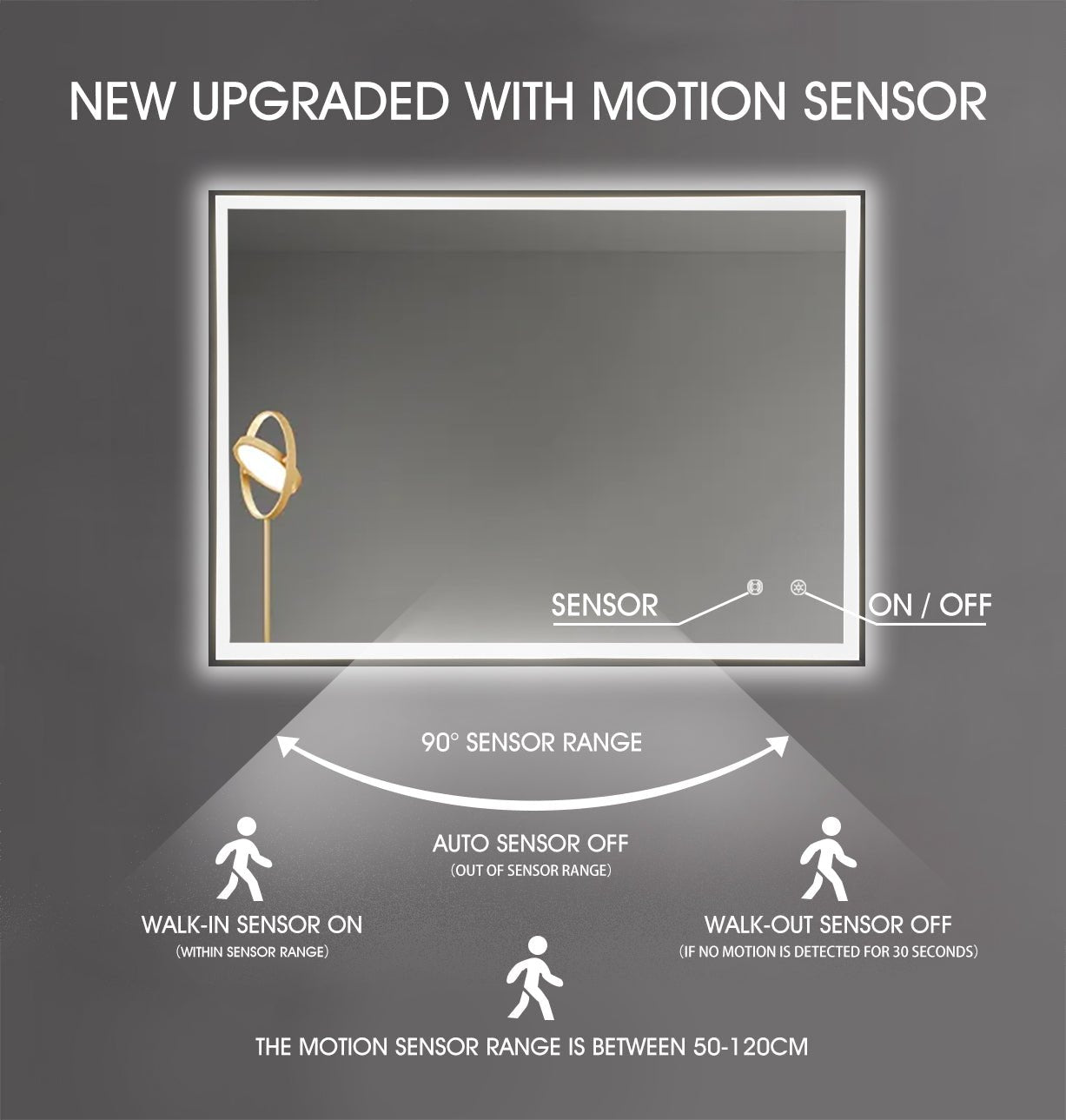 Rectangle LED Mirror with Motion Sensor & Demister – 900x750x40mm ...