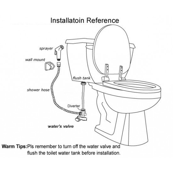 Round Toilet Bidets Spray Diverter Wash Kit